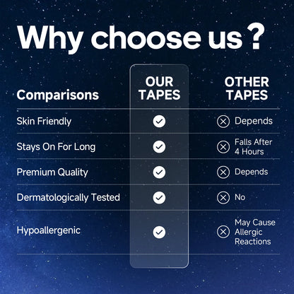 Quitmood Mouth Tape - Pain Free Removal, Hypoallergenic, Latex Free & Gentle on Skin - Medical Grade Adhesive Cotton Tape